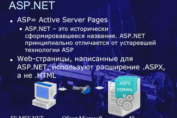 Найдется все kraken 2krn cc