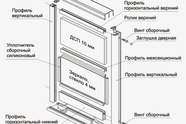 Кракен маркетплейс что это